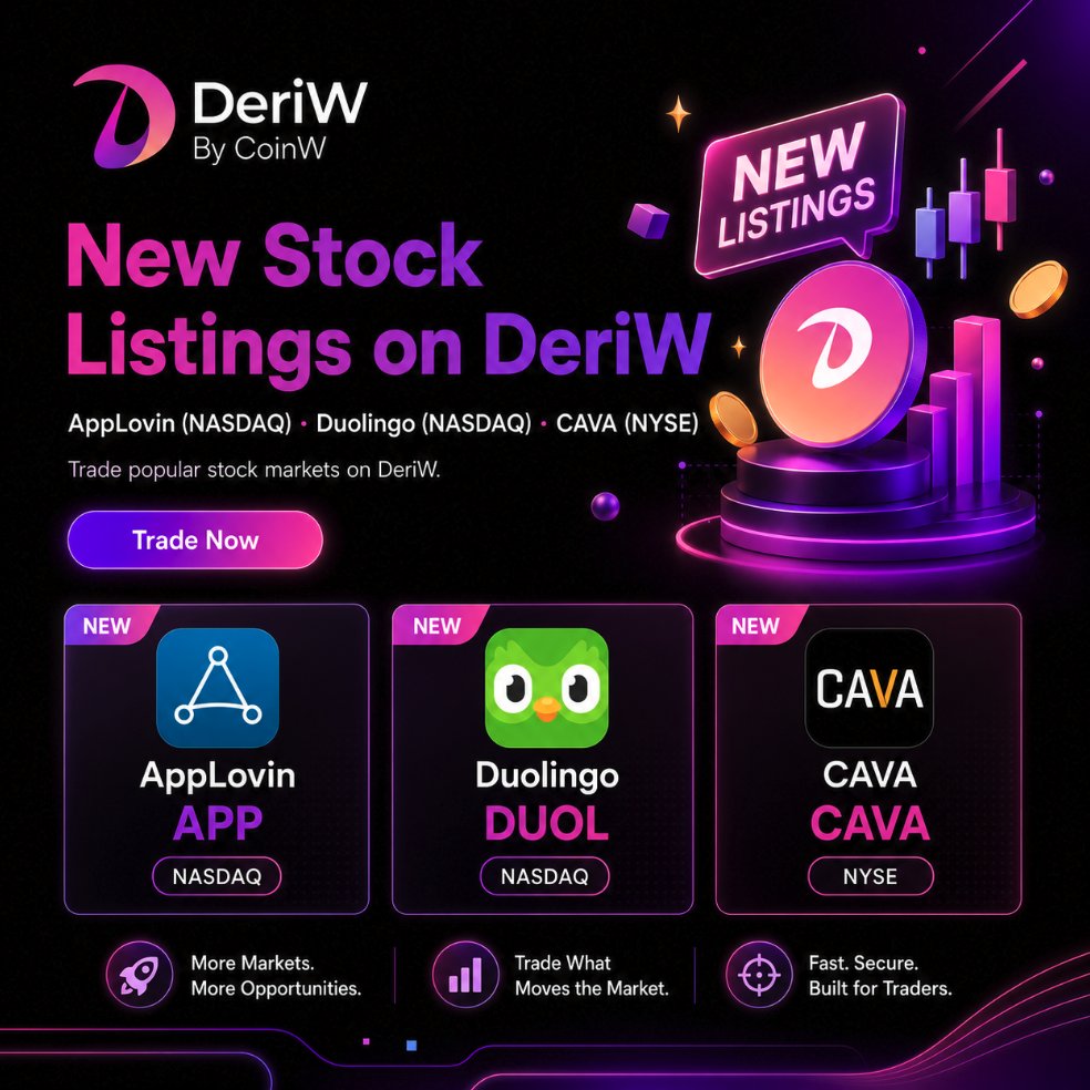 DeriWOfficial's tweet photo. 🚨 New Stock Listings on DeriW!

Three more major U.S. stocks are now available to trade:

📱 AppLovin — $APP
🦉 Duolingo — $DUOL
🥗 CAVA — $CAVA

More markets. More opportunities. Trade what moves the market on DeriW.
#DeriW #StockTrading #AppLovin #Duolingo #CAVA #NASDAQ #NYSE