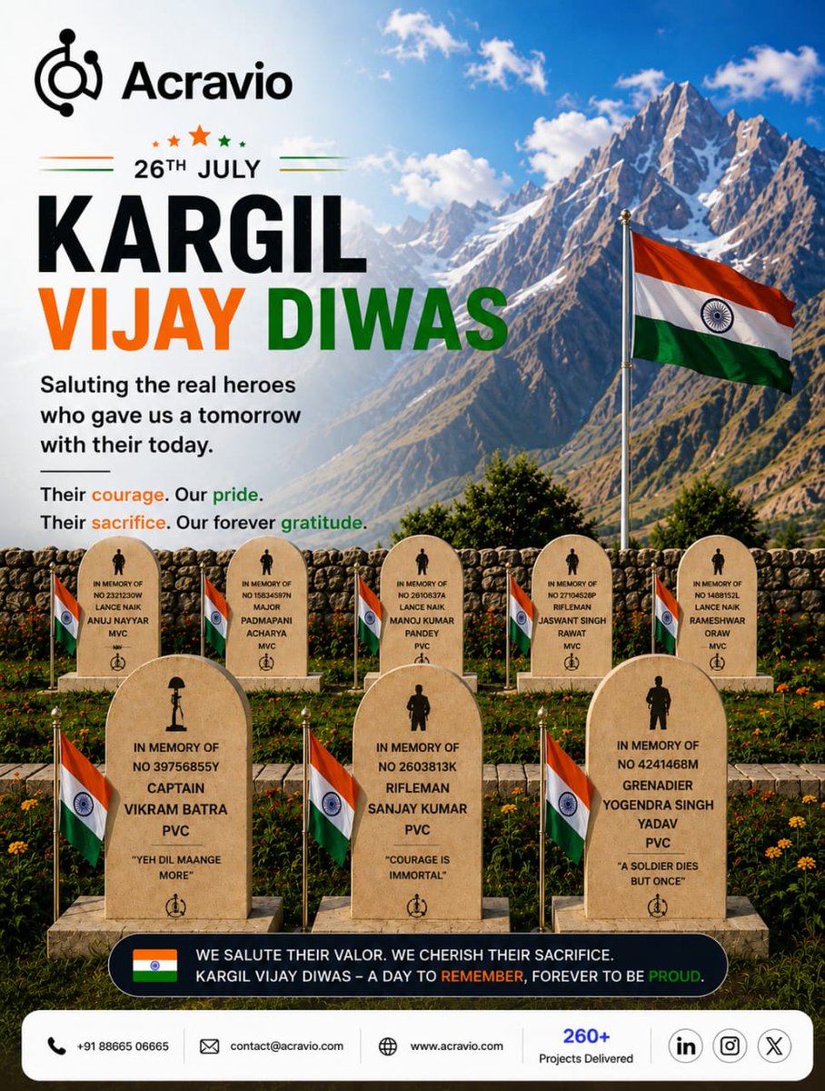 acraviotech's tweet photo. Freedom has a price, and our heroes paid it with unmatched courage. 🇮🇳

Salute to our heroes. Jai Hind! ❤️

#KargilVijayDiwas #IndianArmy #RememberTheBrave #JaiHind #Acravio https://t.co/GHLwni3MUt