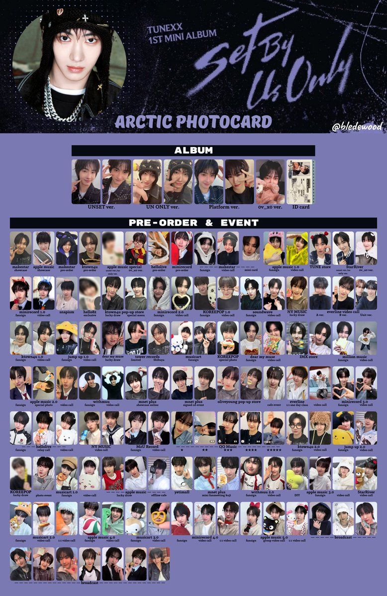 bledewood's tweet photo. TUNEXX Arctic Template All photocard album and pre-order benefit 
1st Mini Album [Set By Us Only]

• If you have any I’m missing, please DM me – I’d also appreciate higher-quality versions.

UPDATED https://t.co/iU55b5x6iW

#튜넥스 #포카 #tunexx #Arctic #아틱 https://t.co/h5Nd9mmS5H