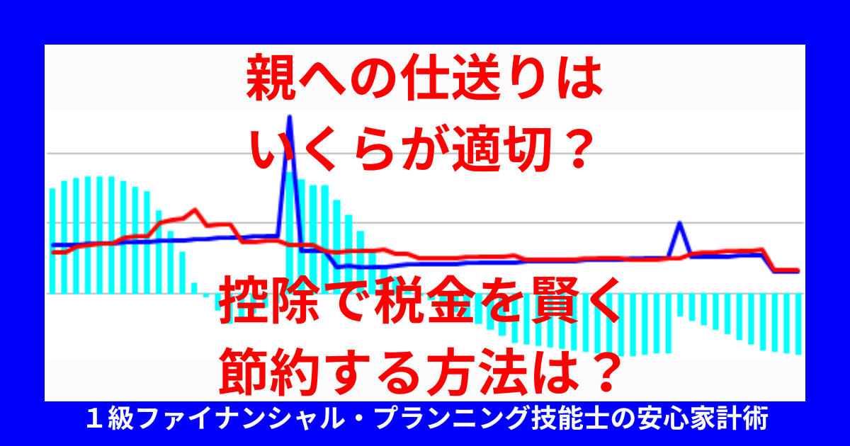 fp_rou's tweet photo. 親にいくら仕送りすべきか悩んでいませんか？適切な金額の決め方と税金控除の方法を解説！

#仕送り #親孝行 #税金控除

（記事のリンクはリプ欄へ） https://t.co/7tENsnJdM7