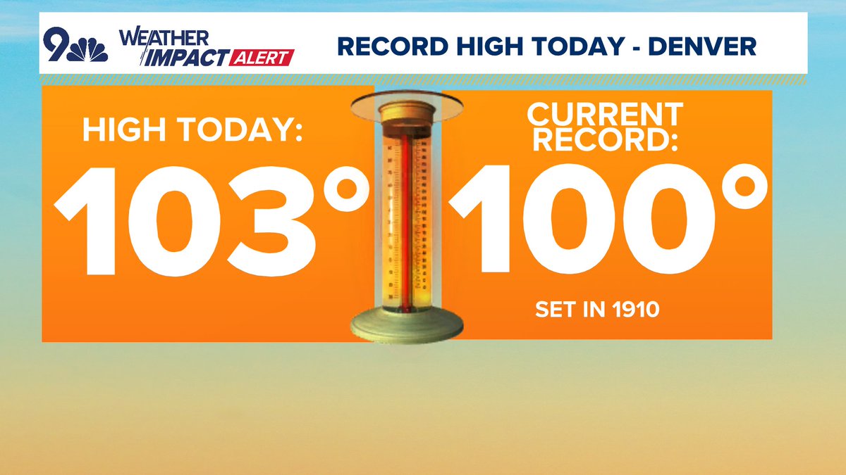 BianchiWeather's tweet photo. NEW: Today is officially Denver's hottest day in over 8 years.
103° officially at DIA = hottest Denver temperature since June 28, 2018 (2,950 days ago).
#COwx https://t.co/VZOMQKahp7