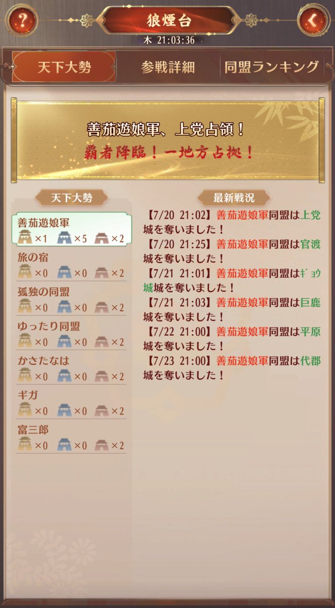 nasu2i's tweet photo. @nasu2i 
#nasu2i_軍犬日報 
７月２７日(月)
先週の金曜日(7/24)の戦況報告書より。我が #善茄遊娘軍 は #傾国の戦い において「代郡城」に宣戦し、その日の夜、代郡城の守軍と交戦。代郡城の奪取に成功した。
#放置少女 https://t.co/ovuHvIxwJ5