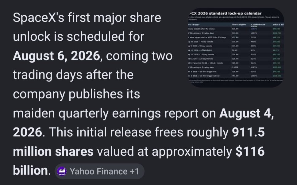 MoneyPrinter0x's tweet photo. admin stopped the war at spcx ipo

..and stopped it again at first $spcx unlock https://t.co/dbz9FUwass