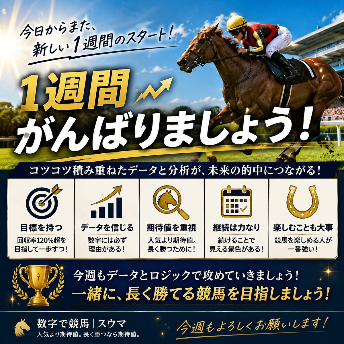 数字で競馬|スウマ tweet media