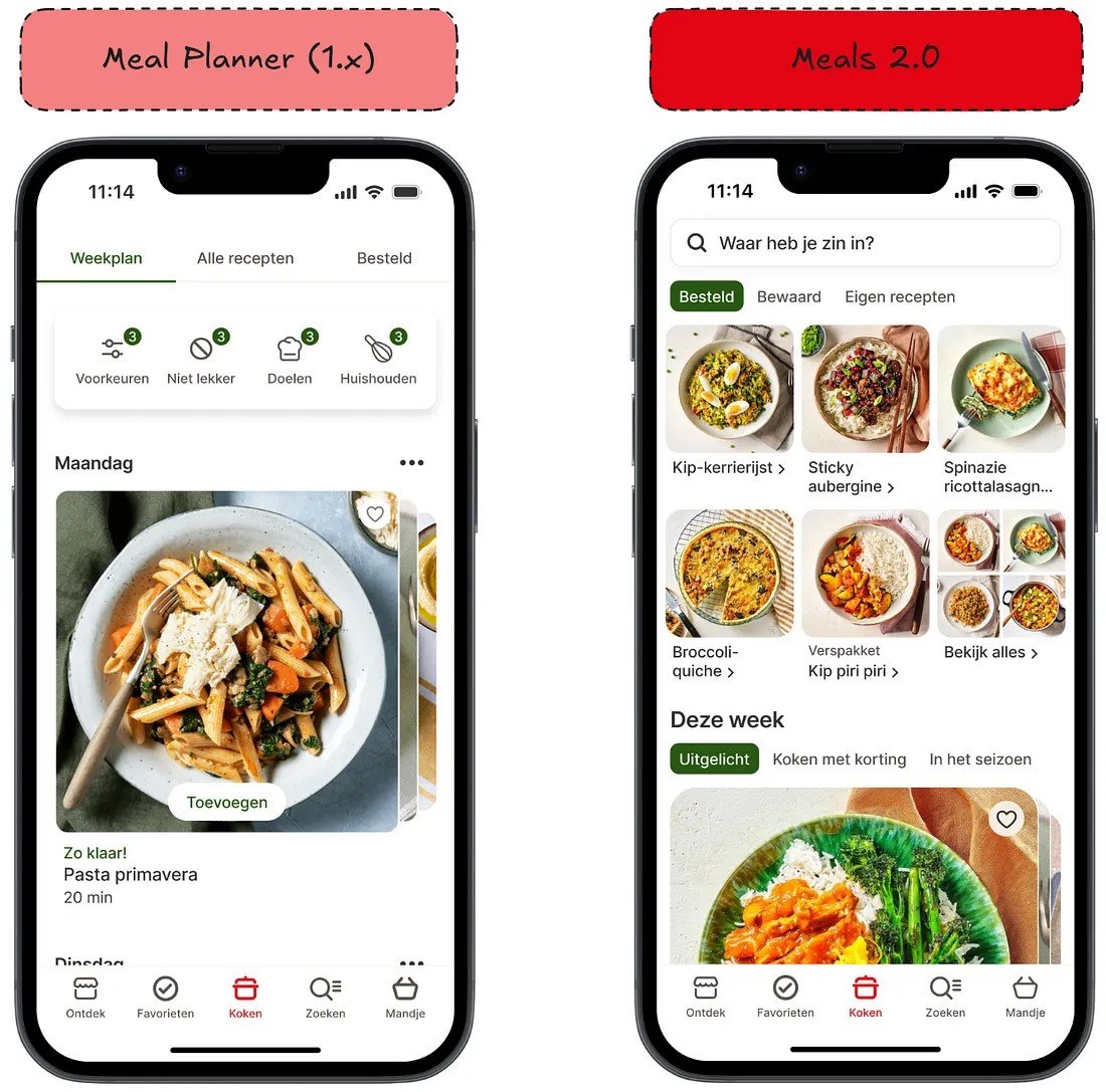 mjdhydri's tweet photo. "By using this representation learning method, we were able to replace all previous hand-engineered customer features with just two embedding features: recipe purchase history and article purchase history. Not only did this significantly reduce the feature-engineering effort ..." https://t.co/qMwDDwjCaU