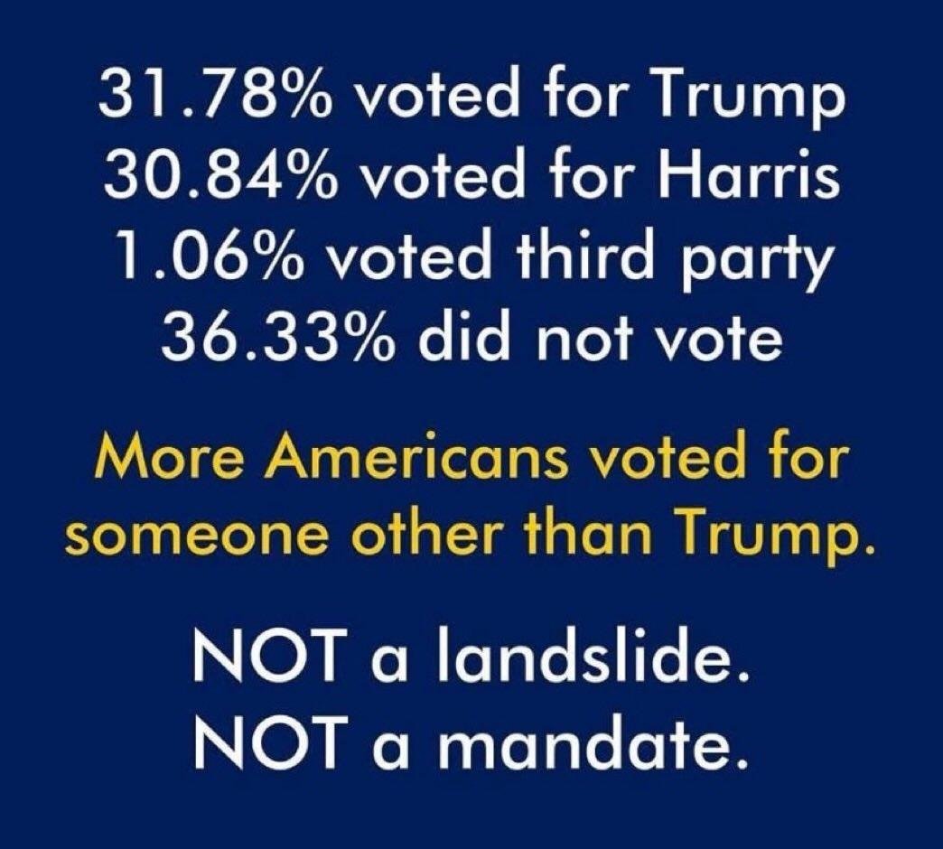 BillEaster10's tweet photo. #2026ElectionInterference
@realDonaldTrump @WhiteHouse @Republicans @GOP @TheJusticeDept @HouseDemocrats @GOPoversight @CNN
https://t.co/xUGyd9gQ7A https://t.co/7RJY6ekh6c