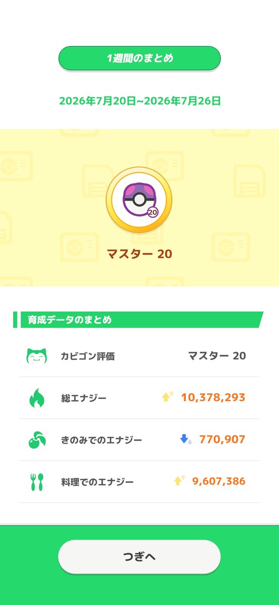 cho_zetu_totu's tweet photo. 想定外にエナジー稼いでた。
EX20も狙えるかな。
#ポケスリ3周年をみんなで https://t.co/seyg1cchAG