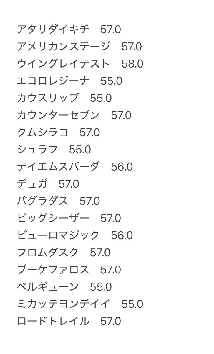 馬Papa🐎 tweet media