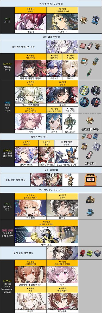 dr__romu1us's tweet photo. 아 진짜 거짓말이겟지,,, https://t.co/HQelnxF11e