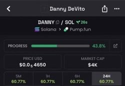 SOL_GURU001's tweet photo. $DANNY

8kAYCongF4r6kVKe2uhDTJZhTEANcyAjUn3ZqgGxpump https://t.co/YxMSs2UswT