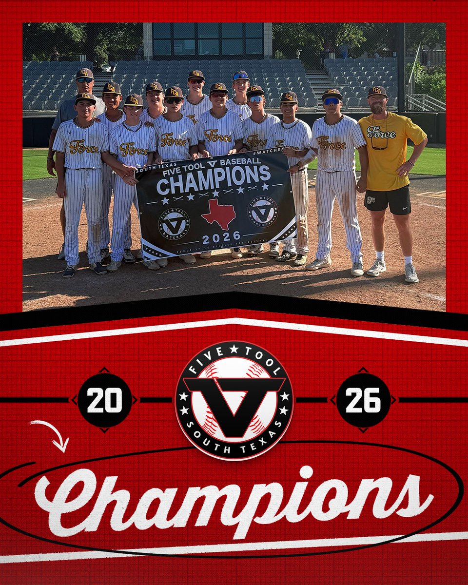 FiveToolSTX's tweet photo. 🏆Champions🏆

Congrats to FCA Force on winning the 15U Open Division of the @FiveTool South Texas Austin Summer Slam!

#WatchEm https://t.co/5W1mTeqA2M