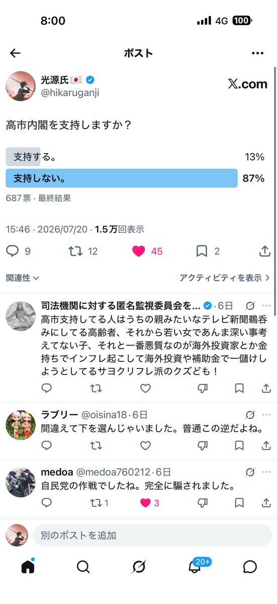 hikaruganji's tweet photo. 内閣支持率急落57%

嘘いえ、本当の支持率は13%ですよ‼️

日本国民の8割以上は支持していません。 https://t.co/fkEf1TCNS2