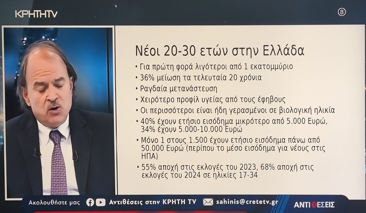 apolitique23's tweet photo. Εδώ έφτασαν οι αλητες της μεταπολίτευσης την χώρα δείτε τα στοιχεία τομάρια κομματοσκυλα https://t.co/21LtCYaWUT