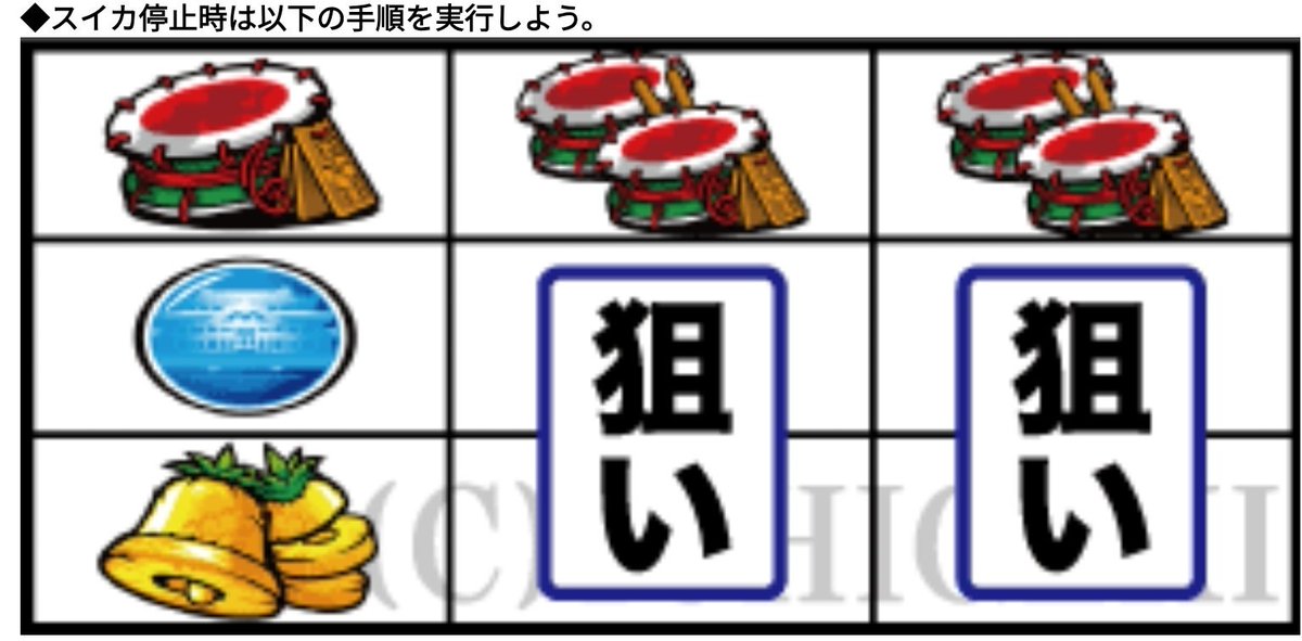 リンゴスロッター🍎 tweet media