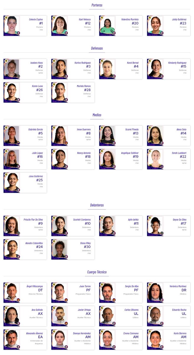 Amefem12's tweet photo. Listo el registro del plantel campeón
Celeste #1
Valentina #20
Jaidy #23
Karol #4
Priscila vuelve a ser registrada, no así Bruna quien sigue en recuperación https://t.co/qMEAyVW0d8