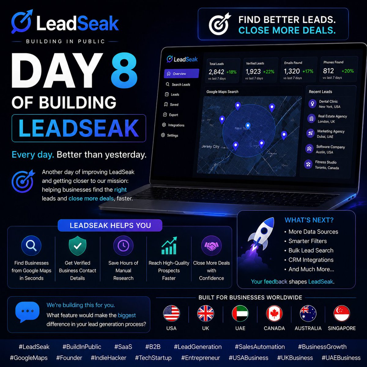 jaffery_for's tweet photo. Day 8 of building #LeadSeak

Every update brings us closer to one goal:

Help businesses find better leads in less time.

Building a smarter way to discover verified Google Maps business contacts.

#BuildInPublic #SaaS #B2B #LeadGeneration #Sales #USABusiness #Founder https://t.co/pEvszWFpyL