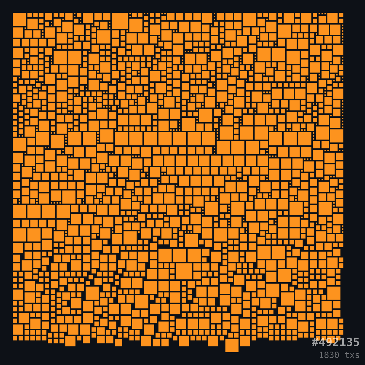 BitmapCore tweet picture