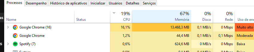 MuelSena's tweet photo. A Google sabe oq ta fazendo https://t.co/JxwDhVZJTa