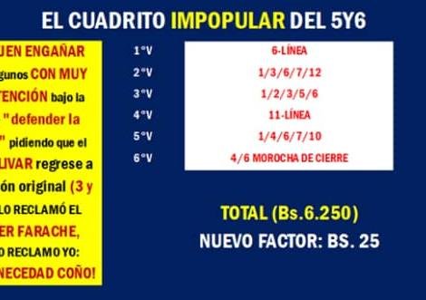 blindadosalas1's tweet photo. #Hipismo ¡POR TODO LO ALTO! Indicamos los SEIS en el CUADRITO IMPOPULAR que sigue siendo la consulta OBLIGADA para el pueblo apostador. ¡Vamos Con Todo! Gracias por su confianza 😸 

#MarcasChismosas https://t.co/gZwPT6HppD
