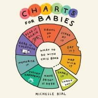 yabookscentral's tweet photo. #kidlit #bookreview CHARTS FOR BABIES at YABC!
https://t.co/eqe3WviVtH
#boardbook #charts #conceptbook #toddler #preschool #math #premath #baby https://t.co/nvnNWlZR8C