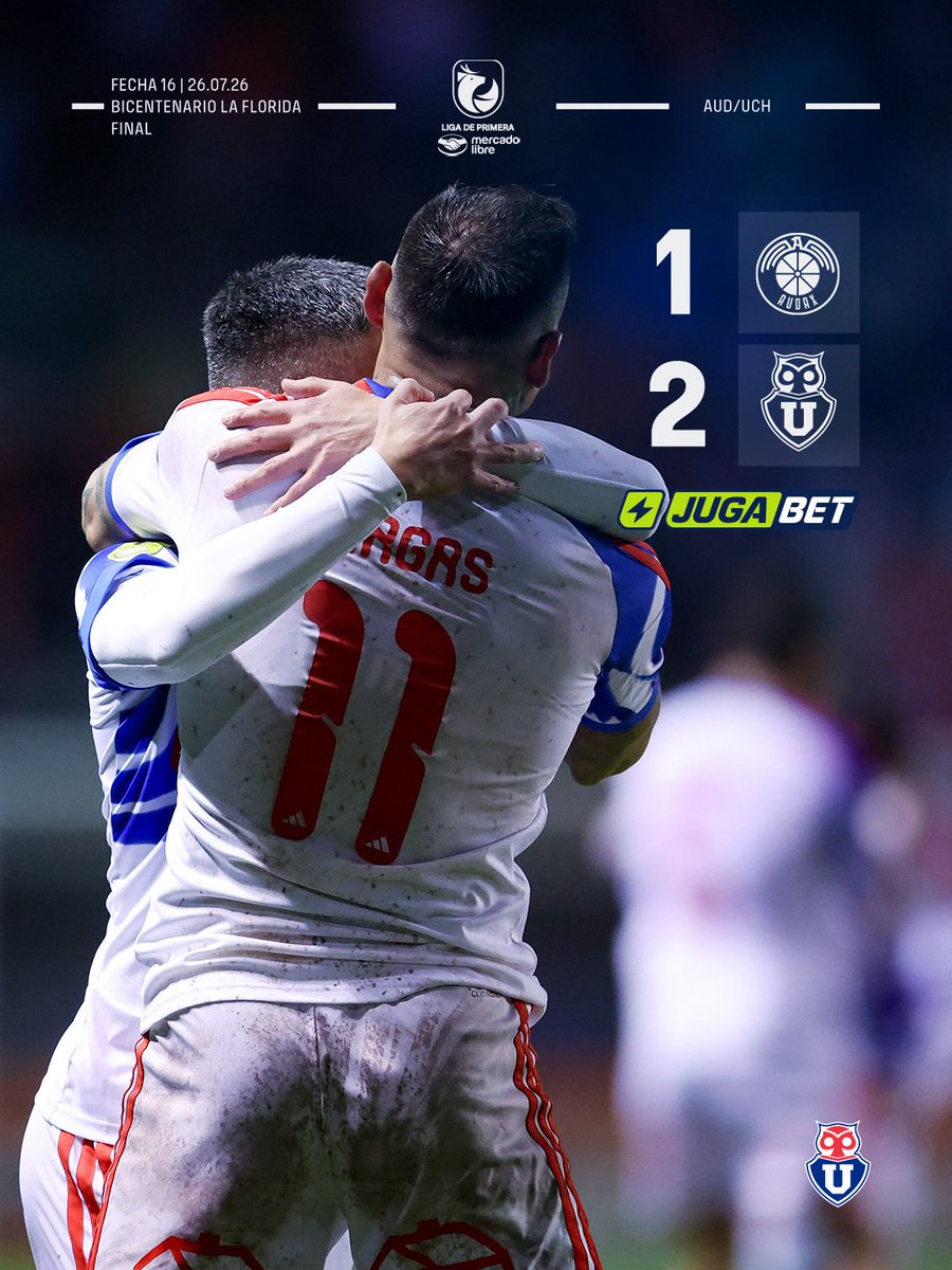 udechile's tweet photo. 𝑻𝑹𝑰𝑼𝑵𝑭𝑶 𝑨𝒁𝑼𝑳 𝑬𝑵 𝑳𝑨 𝑭𝑳𝑶𝑹𝑰𝑫𝑨 🤘🏼
Derrotamos a Audax Italiano por la Fecha 1️⃣6️⃣ de la #LigadePrimeraMercadoLibre 2026 🏆

⚽️ 22' Agustín Arce
⚽️ 77' Eduardo Vargas

#AudaxItaliano 1️⃣-2️⃣ #UdeChile
#VamosLaU 🔵🔴 https://t.co/2prYssuCZi