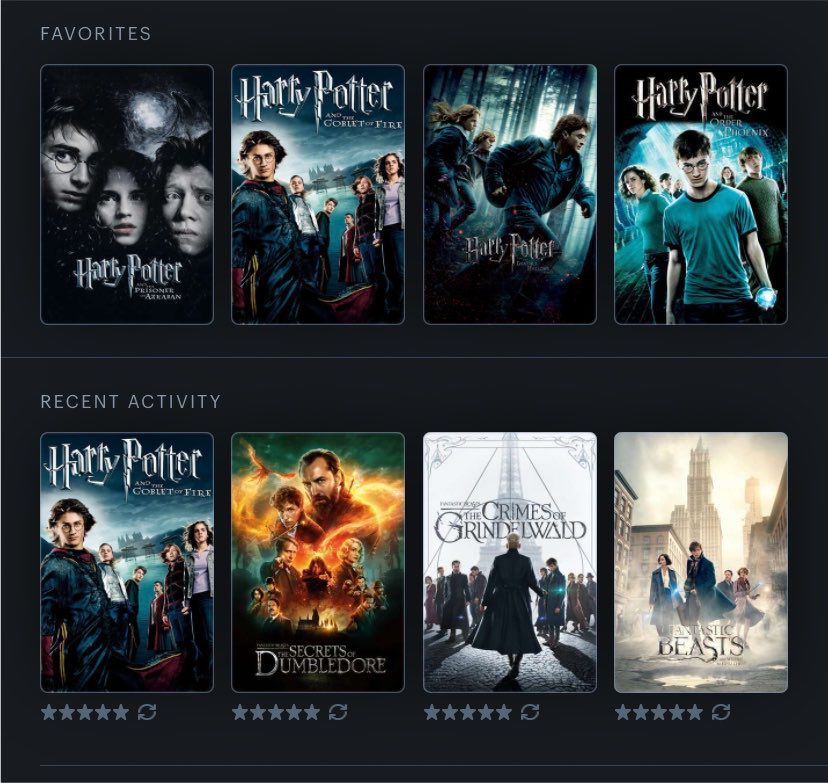 rosksage's tweet photo. o meu letterboxd é tipo: https://t.co/RLqvScqWzQ
