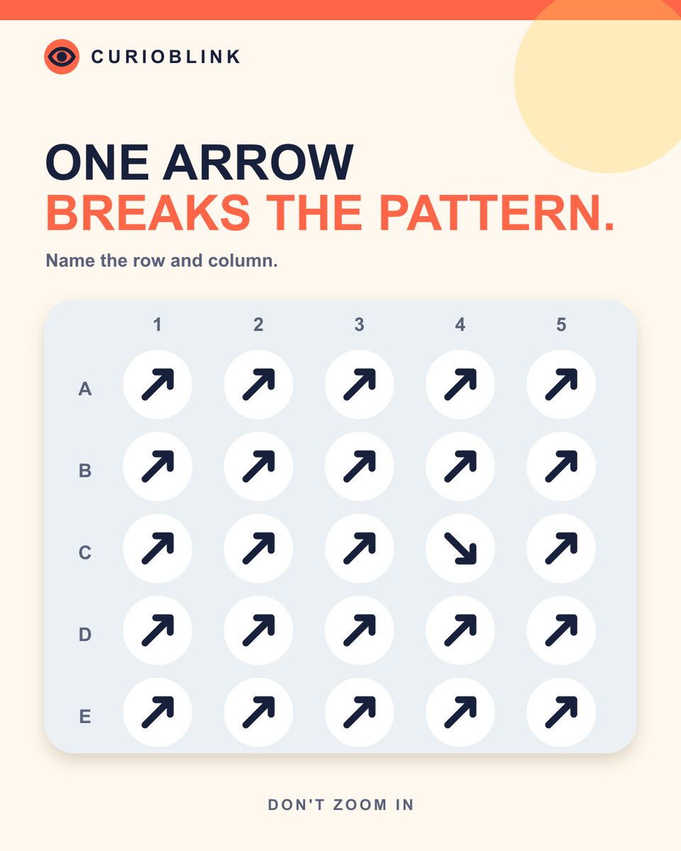 CurioBlink's tweet photo. One arrow breaks the pattern. Which row and column? https://t.co/ISzVEw3Sll