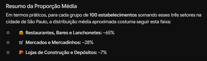 skeletony's tweet photo. @Gabriel53368654 @guilermecoelo O frete depende da demanda e da distância. O ML tem alguns itens com entrega no mesmo dia o que já é algo surpreendente. Pra ser mais rápido o frete ficaria caro. Funciona com comida por causa desse dado aqui: https://t.co/JvFcMjnrME