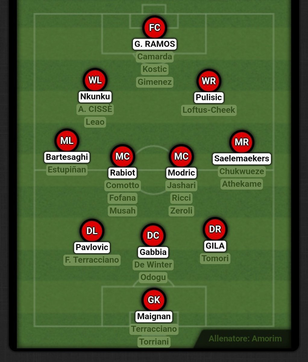 AC Milan Brasil tweet media