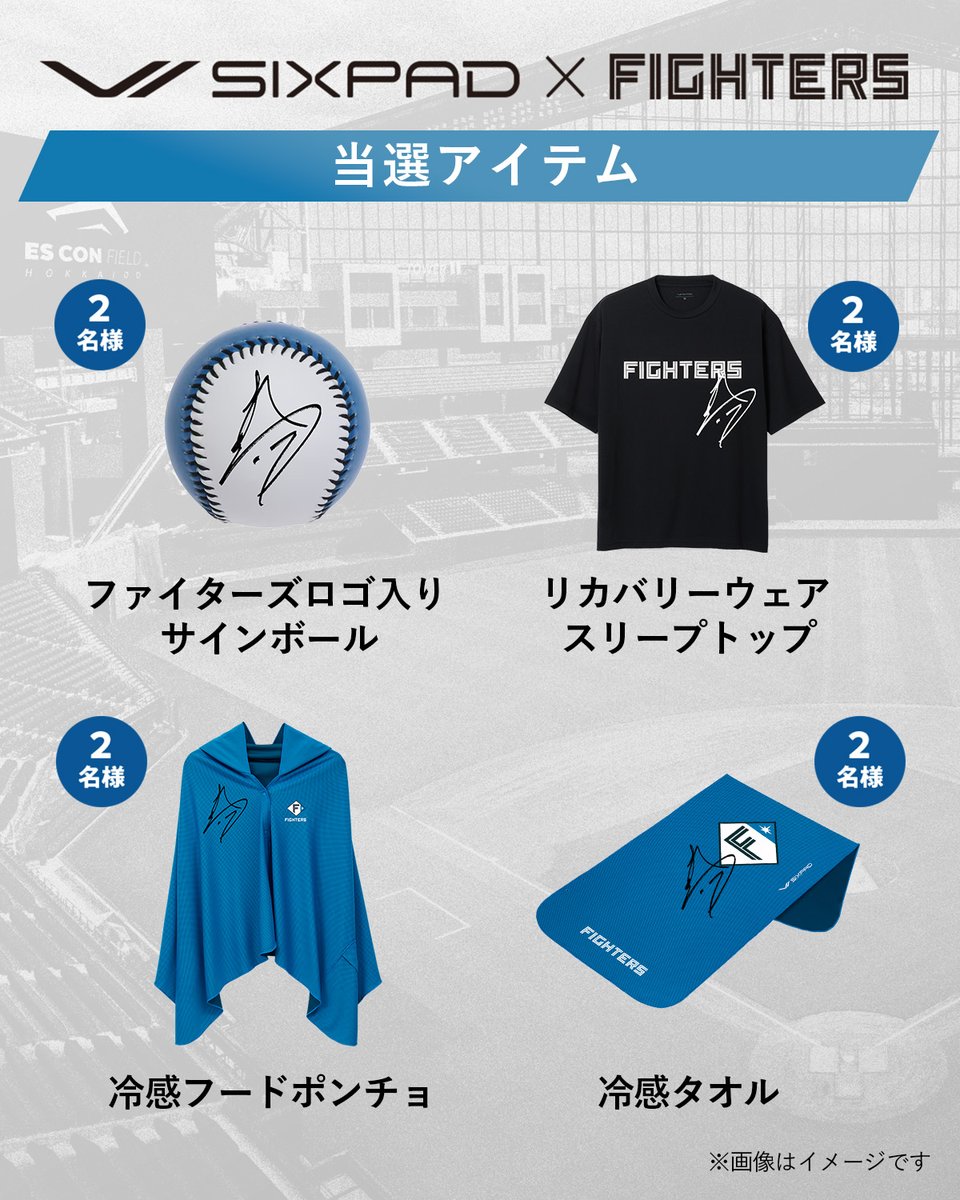 SIXPAD_official's tweet photo. 【夏疲労リカバリーキャンペーン開催中 】
SIXPAD×北海道日本ハムファイターズ🦊⚾
伊藤大海投手直筆サイン入りグッズが抽選で当たる🎁✨

■応募条件
①期間中にMTGオンラインショップにて
SIXPAD製品を税込10,000円以上ご購入
②応募フォームを記入

■応募期間
~8/10(月)まで

👇詳細は画像をタップ