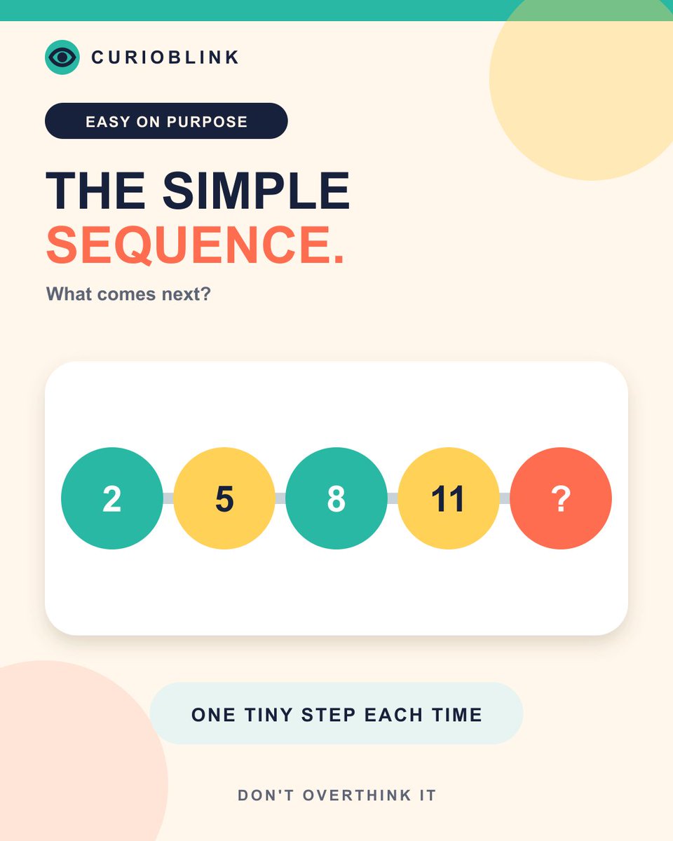 CurioBlink's tweet photo. This sequence is easier than it looks. What comes next? https://t.co/IVcGgIYh5m