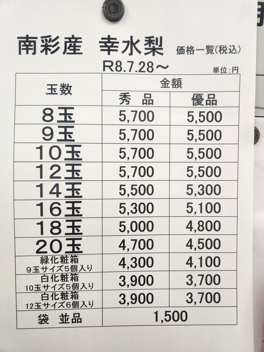 janan_kc's tweet photo. 【幸水梨の現物販売予定】

明日より本格スタートします幸水梨の“現物”販売の予定です！
出荷状況などによっては変更あるかもしれませんが、そのときにはこちらでも告知させていただきます。

また、本日は発送予約も承り中ですので、ぜひご利用ください！ https://t.co/nozHoKPvPI