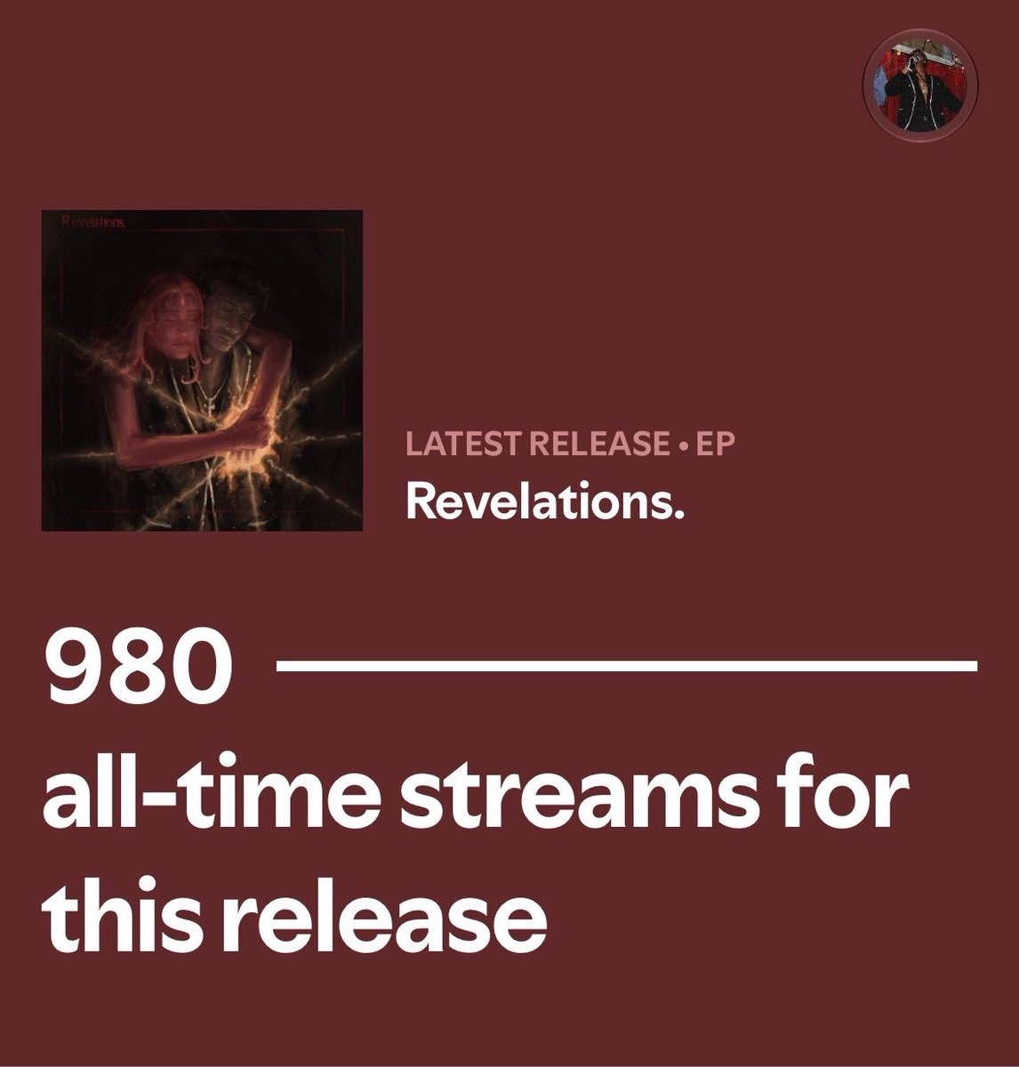 AhMari's tweet photo. Almost 48 hours since Revelations. dropped
Thank you all for the love ❤️‍🔥 https://t.co/p8MYFadGlb