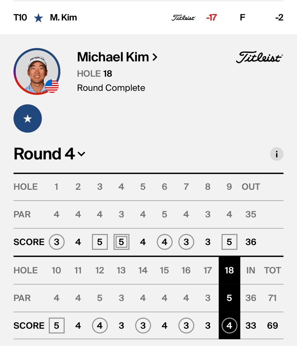 Michael S. Kim tweet media