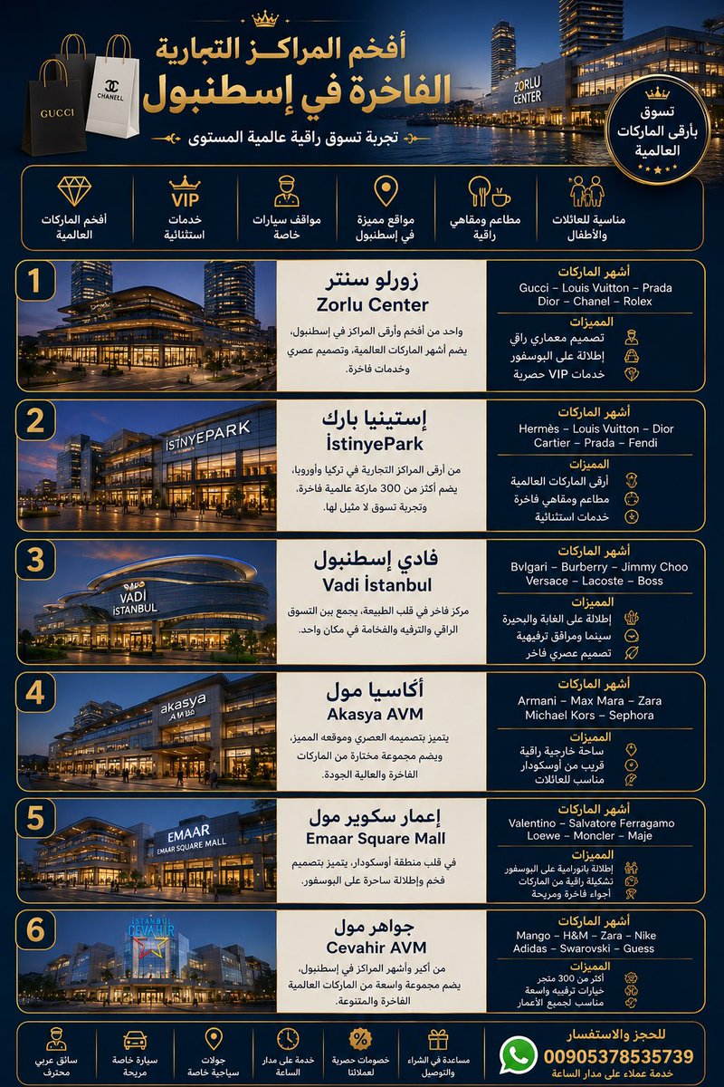 turkish_guider's tweet photo. 🇹🇷 أتبي للسياحة | Atabey Tourism
جولات خاصة في إسطنبول وتركيا، سيارات VIP مع سائق عربي، استقبال من المطار وحجوزات.
📲 واتساب: +90 537 853 57 39

#AtabeyTourism #IstanbulTours #TurkeyTours #VIPTransfer #PrivateDriver #TourGuide #مرشد_سياحي #سائق_عربي #إسطنبول #تركيا https://t.co/vQyUSqpRHG