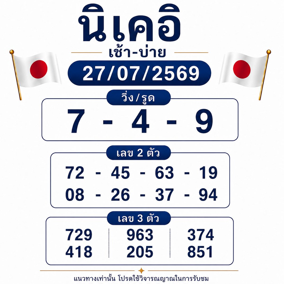 highqoor's tweet photo. 🇯🇵หุ้นนิเคอิเช้า-บ่าย  งวดที่ 27/07/69        
#หุ้นนิเคอิ #หวยหุ้น #หวย #เลขเด็ด https://t.co/xe753hAygB