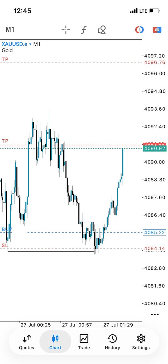 Usman_bb1's tweet photo. Gold: +15R ✅

Done for today. One trade was enough. 📈💯 https://t.co/igtwAwt33u