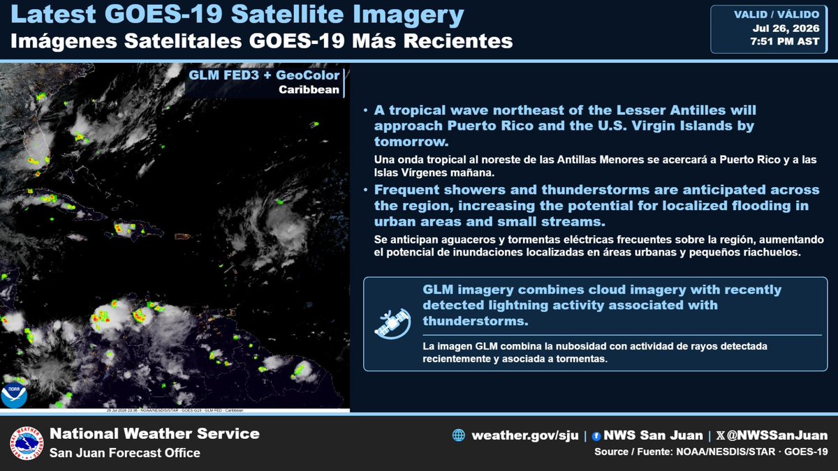 NWS San Juan tweet media