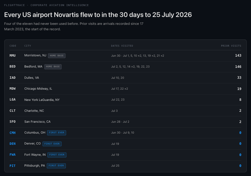 FlightTraceData tweet picture