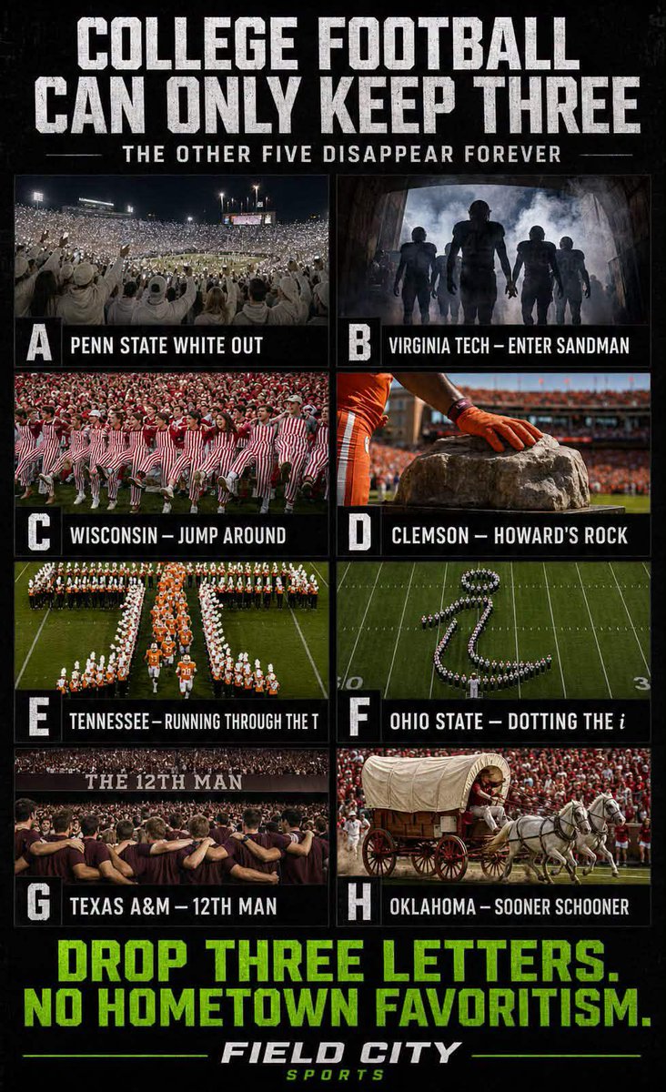 uscfan981's tweet photo. Which 3 are best? https://t.co/anfcWULKke