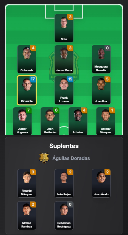 ColFantasy's tweet photo. ¡Puntajes ColFantasy disponibles!

@AguilasDoradas 2-1 @SantaFe de la Fecha 1 de la Liga Colombiana 2026-2 https://t.co/Fbyq9FnZL5