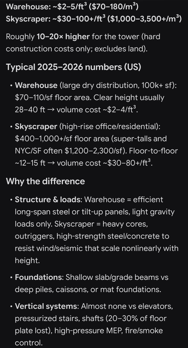 Calebaamy's tweet photo. @AdamHoltererer It's cheaper to put heavy things on the ground. https://t.co/K9reQoiIEi