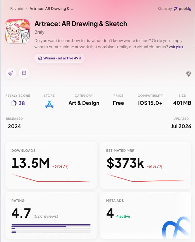 HmzBlackwell's tweet photo. This DRAWING app is making $375K MRR!!!

Wild to think people are paying for something this simple.

But honestly, in 2026, nothing shocks me anymore.

Any app idea can make money.

The only thing that matters is knowing how to SELL !!!!!

(Screenshot from @peekly_app) https://t.co/t2s58mcHwx