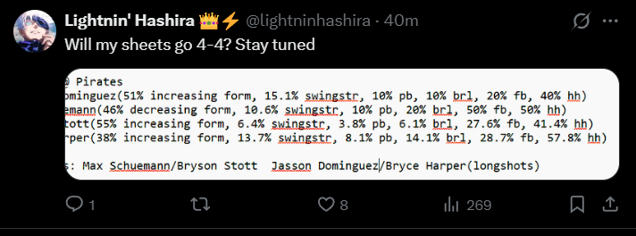 Lightnin' Hashira 👑⚡ tweet media