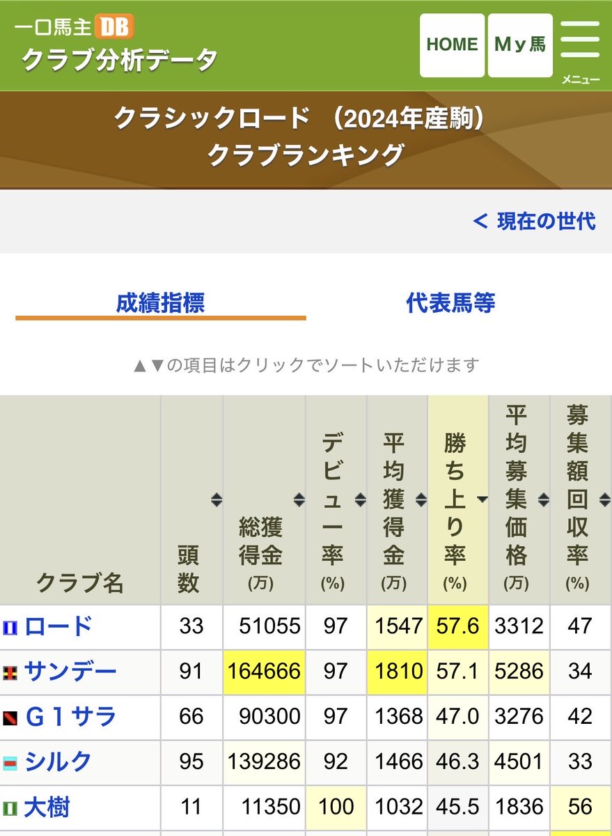 waremblem137's tweet photo. これはもう大事件だろ https://t.co/cuYO1c9cJJ
