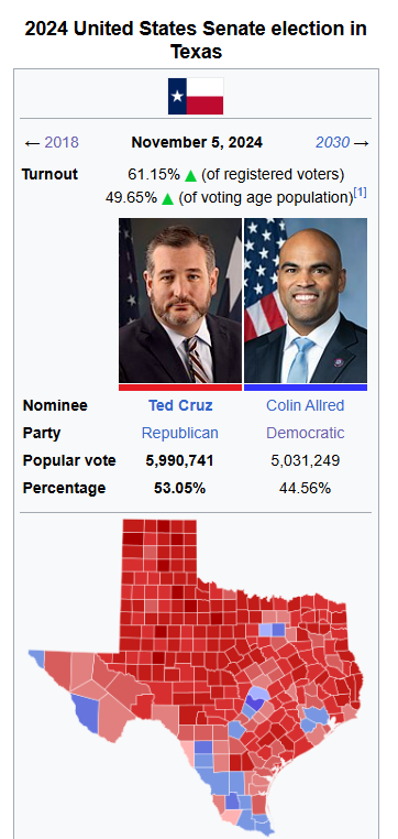 underscoreL404's tweet photo. >Guy named Colin Allred
>Map is all red

Nominative determinism is real https://t.co/ixsqHmCGrj