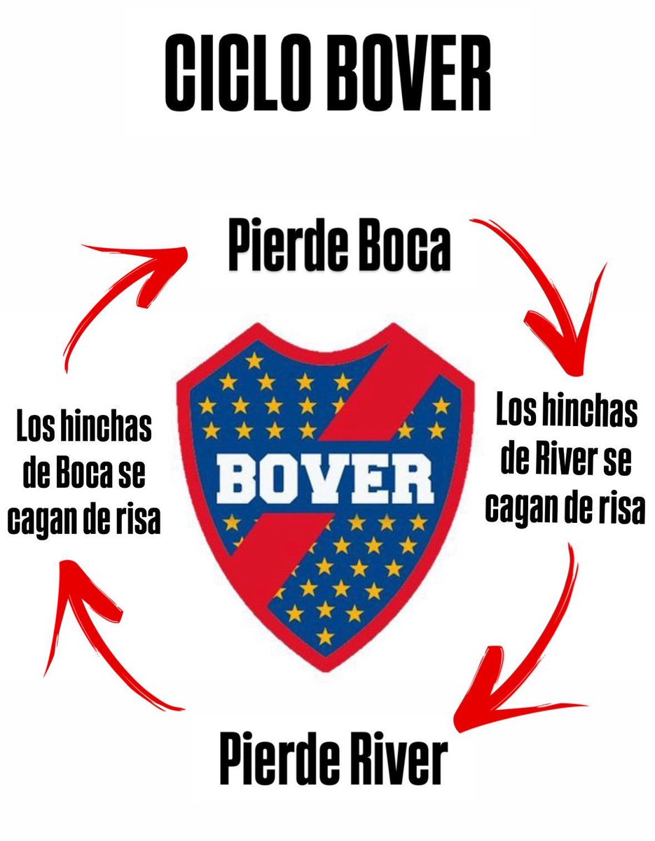 gallinaslivie13's tweet photo. JAAJAJSLJSJAAJAJASJAJSJSSJS volvimos a las raíces https://t.co/1XzUovmE1W