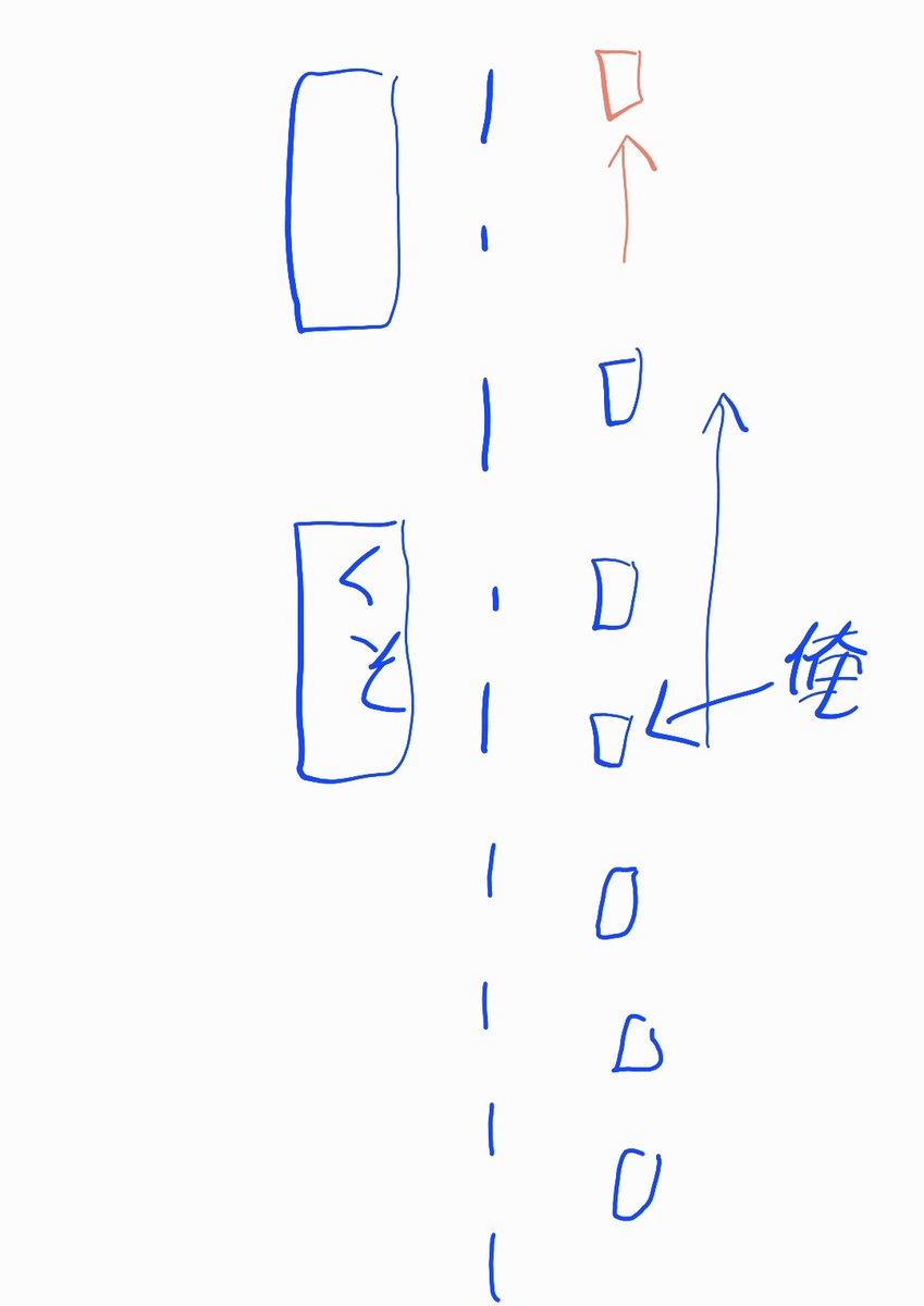 hyogoOMOCHI's tweet photo. ・走行車線トラックと並走して追い越し斜線を塞ぐ糞トラック爆誕、後ろには８台余りのトレイン
↓
・謎の車が２台のトラックの間にねじ入り糞トラの前で徐々に減速
↓
・糞トラ堪らず走行車線へ待避
↓
・謎車加速し追い越し再開、後続車たちもそれに続く

っていう激アツ展開に遭遇したことある https://t.co/fVDRA0Qmp3