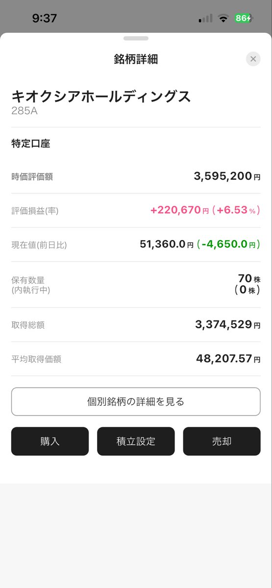 hunter4xx's tweet photo. キオクシア含み益保有割合0.81%
まだ舞える(ง  ᵕωᵕ)ว♪(ง  ᵕωᵕ)ว♪ https://t.co/ROqbeVsLfA