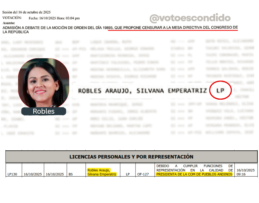 VotoEscondido's tweet photo. Qué tal costra @SilvanaRoblesE ese día pediste "licencia" y blindaste a @josejeriore por el asesinato de "trvco"; horas después tuviste la conciencia de tuitear criticando el blindaje 🤡 

@robertosanchP
@jorgenietomon
@LopezChauNava
@RicardoBelmontC https://t.co/VrTd2SSNgh